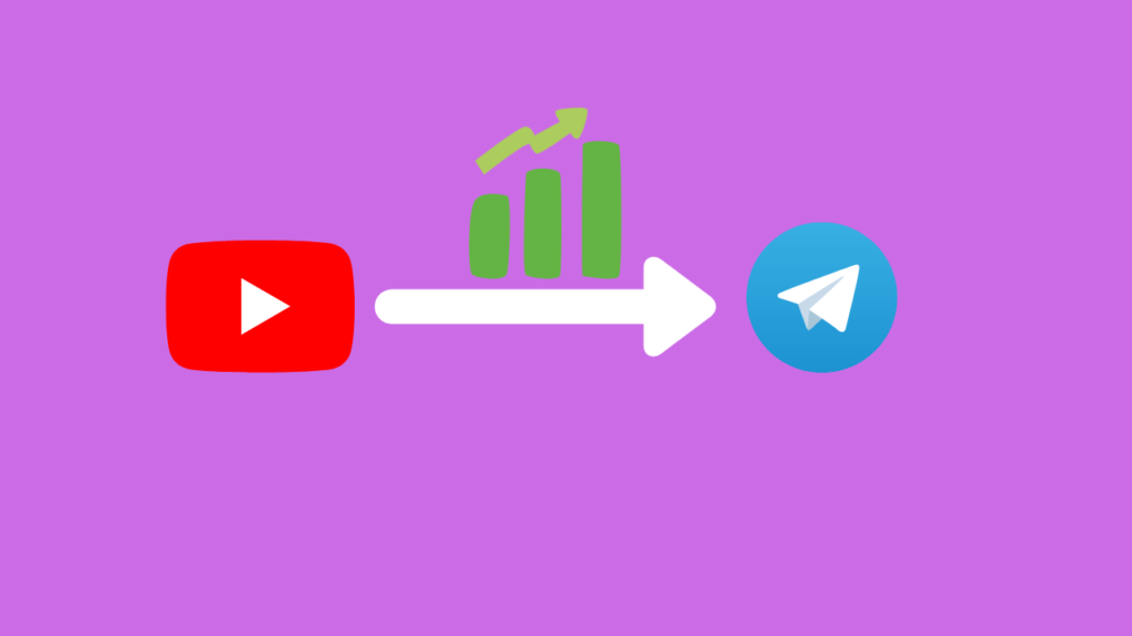 How to Increase Telegram Channel Members in 2020 